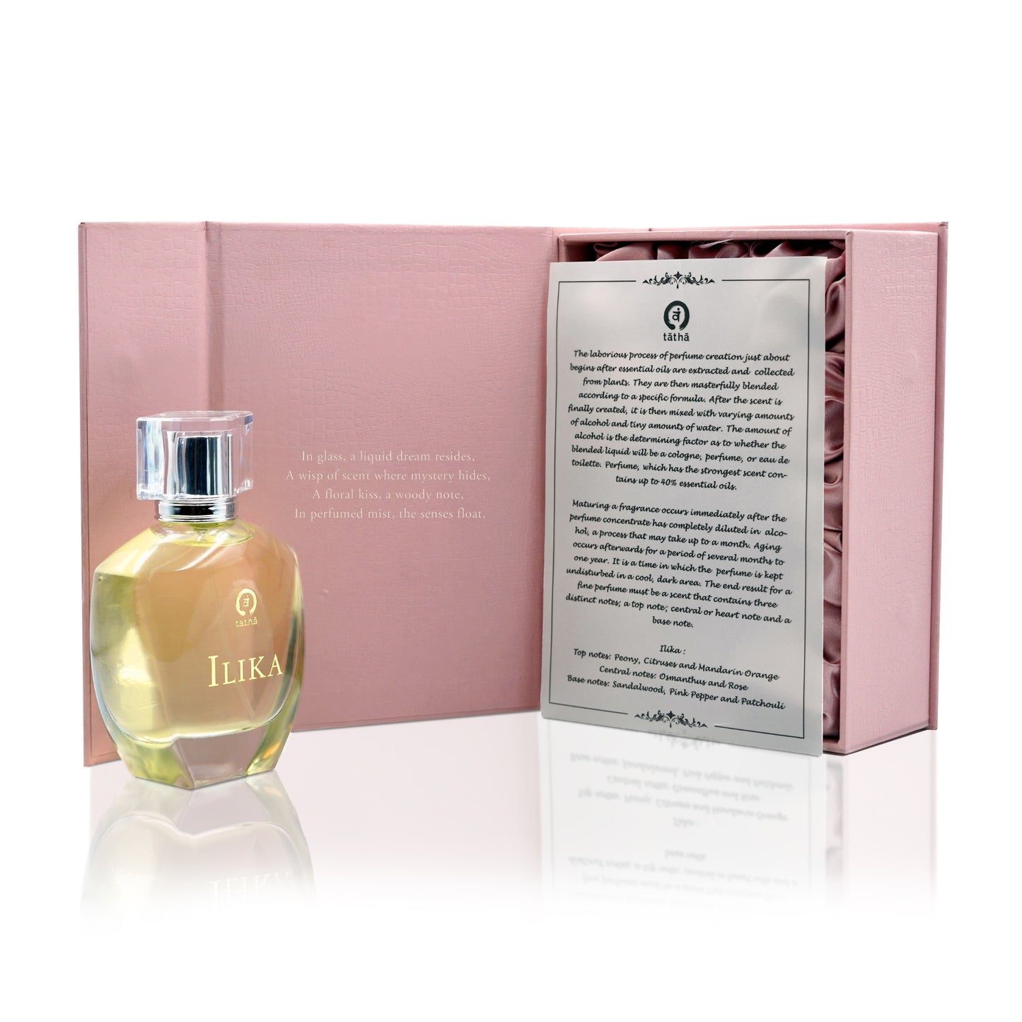 Ilika Perfume