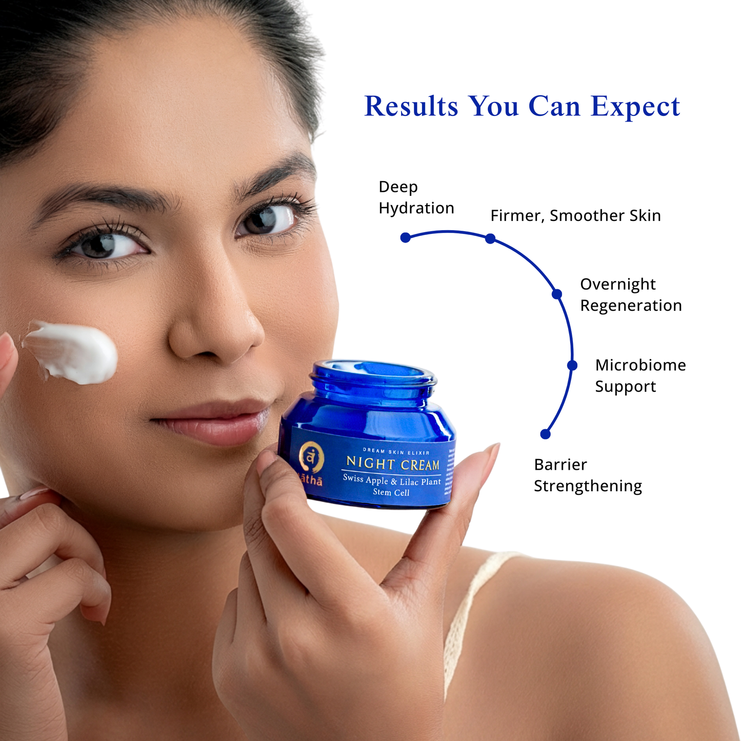 Night Cream with Swiss Apple & Lilac Pllant Stem cells